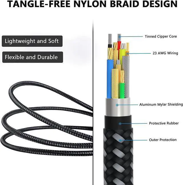 Alt view image 4 of 7 - 16ft / 5M Nylon Braided VR Link Cable for Oculus Quest 2 Quest 1 VR Headset, USB 3.0 USB A to USB C Type C 5Gbps High Speed Data Transfer Charging Cord Compatible for Oculus VR Headset, PC Game