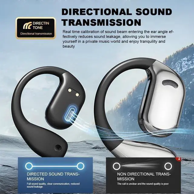 Alt view image 2 of 7 - [Upgraded] Ai Translation Earbuds Real Time,144 Language Translator Over The Ear Earbuds | Intelligent Touch Screen Bluetooth Earphones | True Wireless Open Ear Earbuds Bluetooth 5.4 Headphones