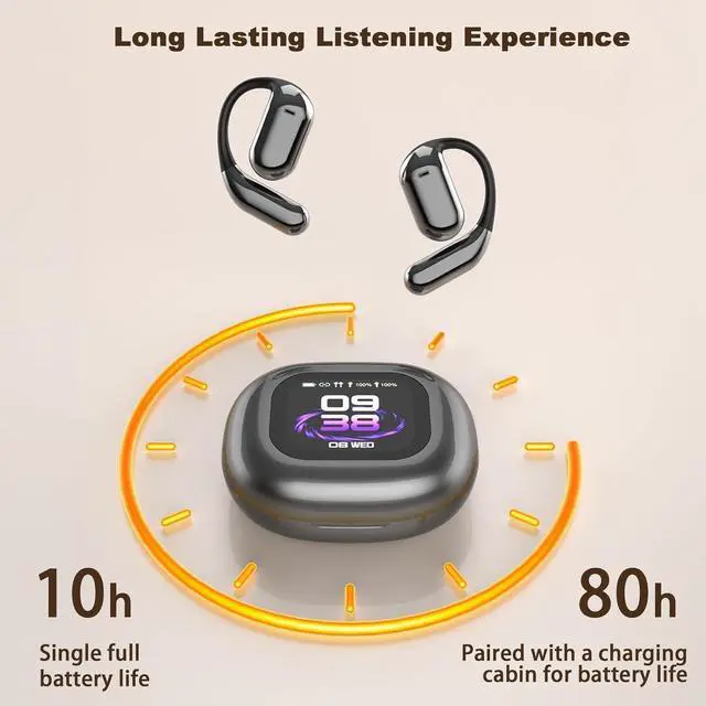 Alt view image 7 of 7 - [Upgraded] Ai Translation Earbuds Real Time,144 Language Translator Over The Ear Earbuds | Intelligent Touch Screen Bluetooth Earphones | True Wireless Open Ear Earbuds Bluetooth 5.4 Headphones