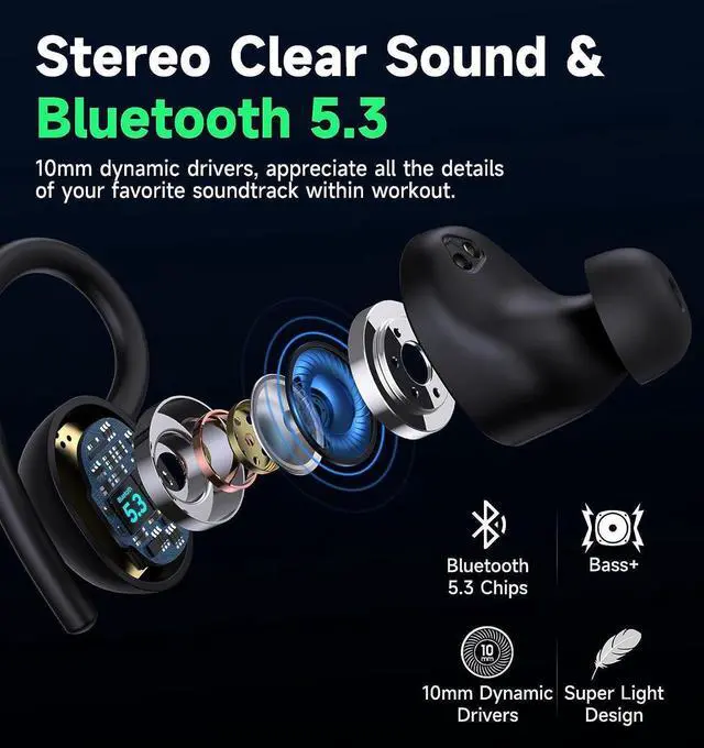 Alt view image 7 of 7 - True Wireless Earbuds, Bluetooth 5.3 TWS Ear Buds 42Hrs Playtime Bluetooth Headphones with Charging Case Stereo Bass Over-Ear Earphones with Earhooks Built-in Mic Waterproof Headset for Sports