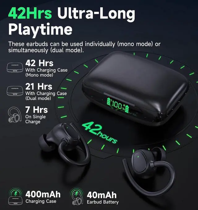 Alt view image 5 of 7 - True Wireless Earbuds, Bluetooth 5.3 TWS Ear Buds 42Hrs Playtime Bluetooth Headphones with Charging Case Stereo Bass Over-Ear Earphones with Earhooks Built-in Mic Waterproof Headset for Sports