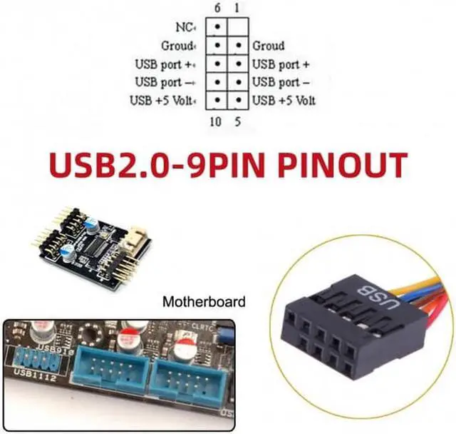 Alt view image 4 of 6 - Aomoproing Motherboard 9Pin 10Pin Female Housing to Dual USB 2.0 Male Type-A Cable 50cm