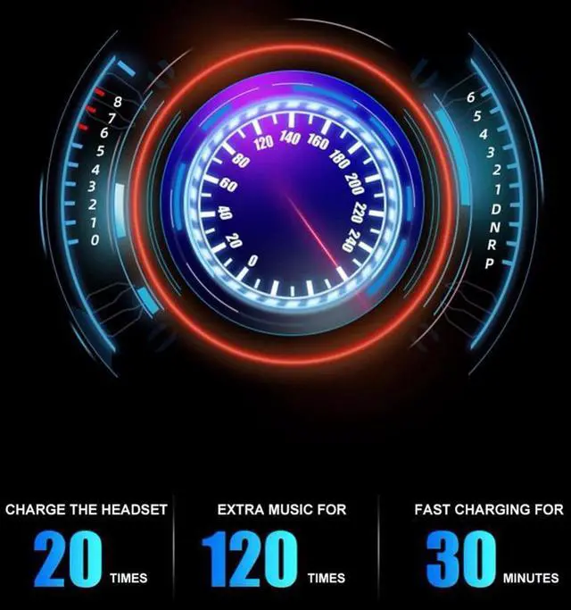 Alt view image 2 of 7 - Earphones Bluetooth Wireless Headphones Sport In Ear TWS Gaming Headset Noise Cancel True Wireless Earbuds with Mic for Iphone
