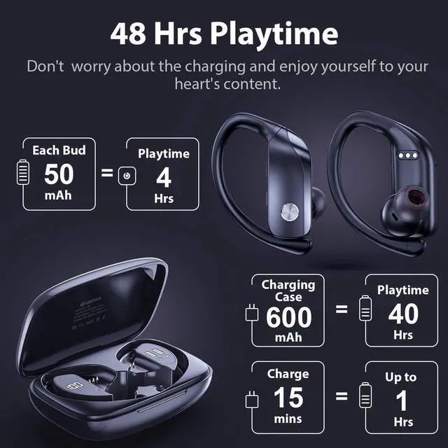 Alt view image 2 of 6 - Ture Wireless Earbuds Bluetooth Headphones 48hrs Playtime Sport Earphones with LED Display TWS Stereo Deep Bass Ear Buds with Earhooks Waterproof in-Ear Built-in Mic Headset for Running Workout