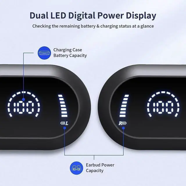 Alt view image 5 of 7 - True Wireless Earbuds, Bluetooth Headphones 50Hrs Playback Ear Buds IPX7 Waterproof Sports Earphones Dual Power Display with Earhooks Built in Mic Clear Calls Over Ear Earbuds for Running Workout Gym