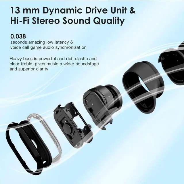 Alt view image 3 of 7 - True Wireless Earbuds, Ear Buds Wireless Bluetooth Earbuds with Microphone, Touch Control Earbud & Full in-Ear Headphones for Workout, Stereo Deep Bass IPX5 Waterproof Earbuds for IOS Android Phones