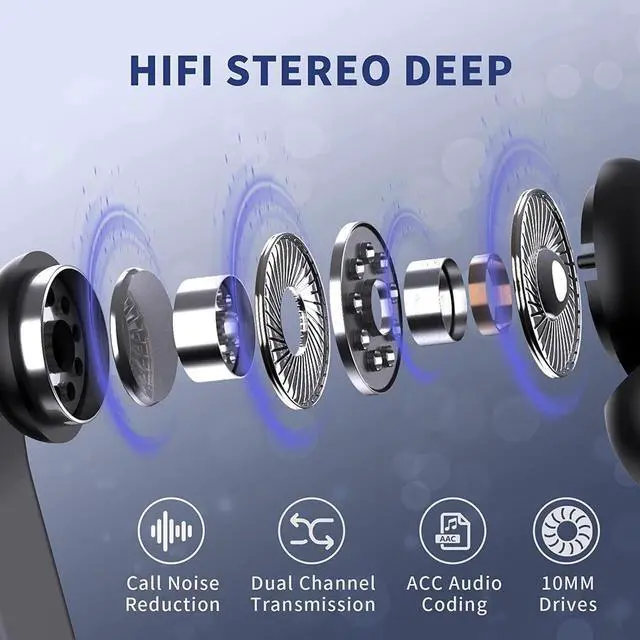 Alt view image 2 of 7 - Ture Wireless Earbuds Bluetooth Ear Buds with Mic, 72H Wireless Headphones Bluetooth 5.3 Sport Earbuds Digital LED Display, IPX7 Waterproof Over Ear Earphones with Hooks for Sports Running Workout Gym