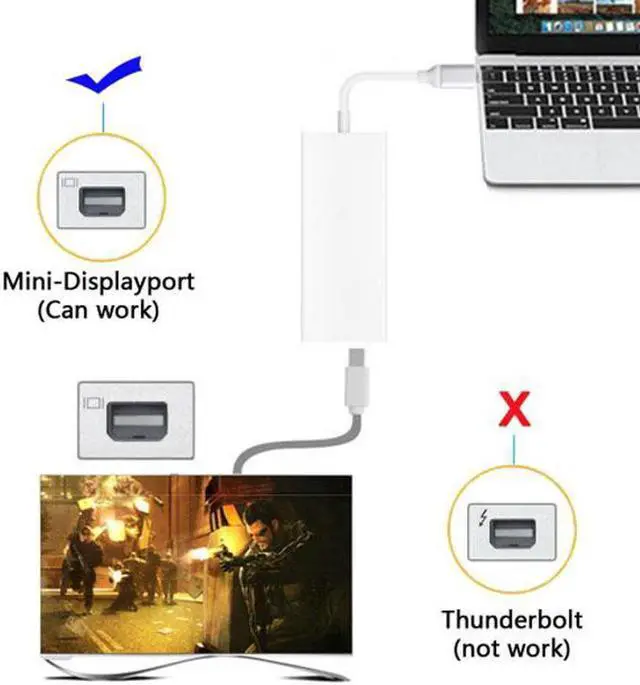 Alt view image 5 of 7 - Aomoproing USB 3.1 Type C to Mini DisplayPort DP 1080p HDTV Adapter Cable with Silver Case for Laptop Macbook