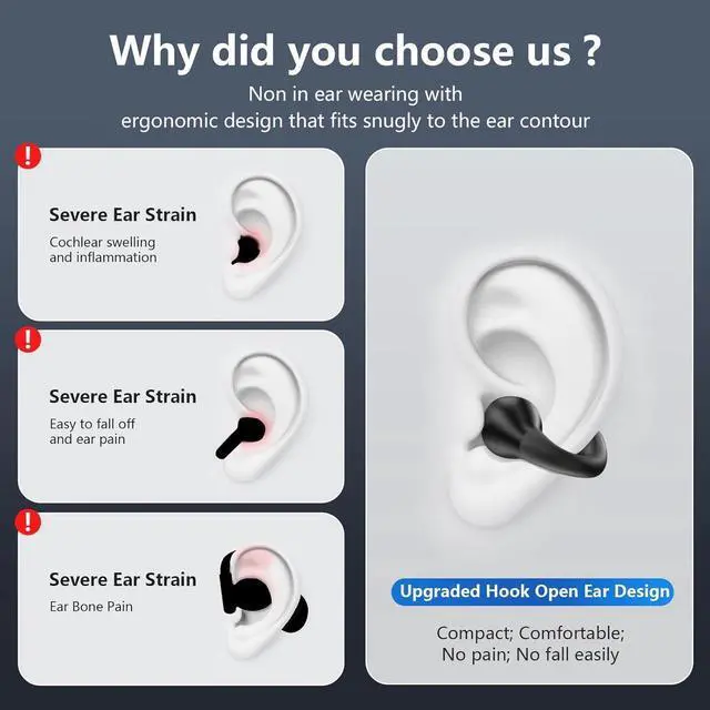 Alt view image 4 of 6 - Open Ear Bone Conduction Headphones Bluetooth 5.3 Wireless Open Clip Ear Earbuds Built-in Mic with Ear Hooks 60 Hours Playtime Sport Earphones IPX7 Waterproof for Fitness Running Walking