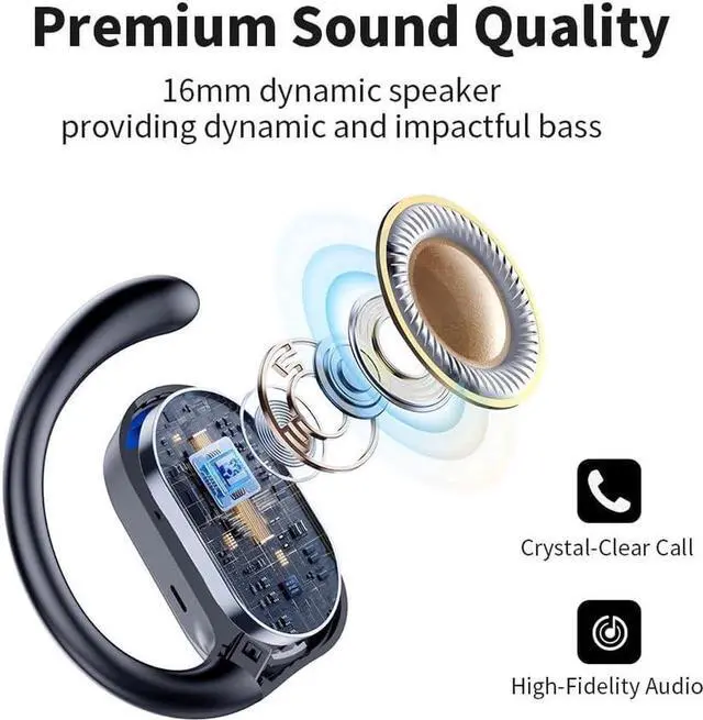 Alt view image 5 of 7 - Open Ear Headphones Wireless 5.4 Earbuds Support 2 Devices Connecting Over-Ear Touch Control 16mm Speakers Ear Buds IP6 Waterproof Earphones 45H Playback LED Power Display Headset for Gym