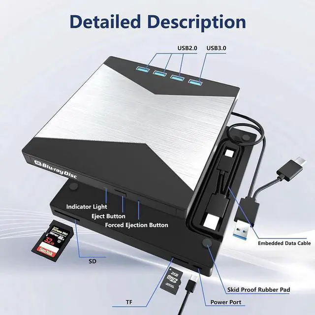 Alt view image 7 of 7 - 7-in-1 External Blu Ray Drive, 4K Portable Blu Ray Burner USB 3.0 Type-C BD Player with SD/TF Port, CD/DVD Burner R/W 3D BluRay Drive, External 4K Blu Ray Drive Compatible with Windows MacOS Laptop PC