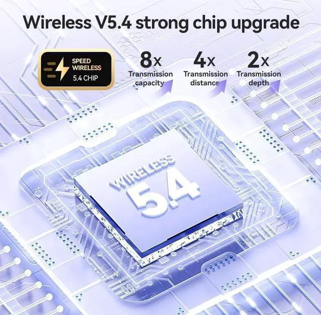 Alt view image 7 of 7 - Wireless Earbuds with Bluetooth 5.4 Low Latency, HD Sound,60H Playback LED Power Display Earphones Comfortable Fit Waterproof in-Ear Headphones with Mic for Multi-Scenario Suitable for All Ages