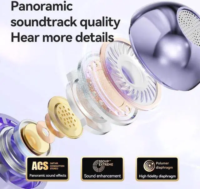 Alt view image 5 of 7 - Wireless Earbuds with Bluetooth 5.4 Low Latency, HD Sound,60H Playback LED Power Display Earphones Comfortable Fit Waterproof in-Ear Headphones with Mic for Multi-Scenario Suitable for All Ages