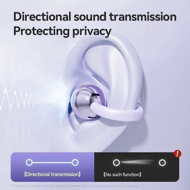 Alt view image 3 of 7 - Wireless Earbuds with Bluetooth 5.4 Low Latency, HD Sound,60H Playback LED Power Display Earphones Comfortable Fit Waterproof in-Ear Headphones with Mic for Multi-Scenario Suitable for All Ages