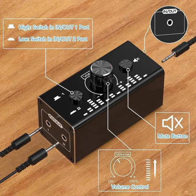 Alt view image 3 of 7 - Bi-Directional 3.5mm Jack Audio Switch Selector 2 In 1 Out / 1 In 2 Out Noiseless Analogue Stereo Audio Switch with Volume Control, Sound Distribution Splitter Box for Speakers Headphones PC