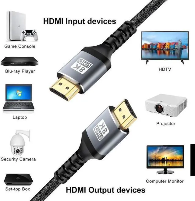 Alt view image 4 of 7 - 8K HDMI Cables - 3.3ft,  Nylon Braid (8K@60Hz 7680x4320, 4K@120Hz) HDMI To HDMI 2.1 Male Audio video Cable 48Gbps For Laptop PC Computer Monitor Camera HDTV - Support eARC HDR10 HDCP 2.2 & 2.3