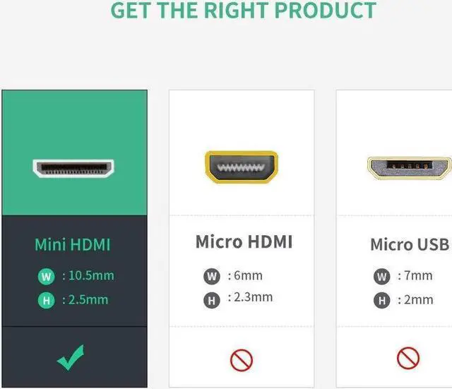 Alt view image 2 of 7 - Mini HDMI Male to HDMI Female Adapter Cable Convertor 1080P 4K