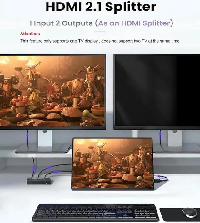 Alt view image 3 of 6 - 8K HDMI Switch 8k60hz 4K@120Hz Switcher 2 in 1 Out Bi-Direction Switch 1080p@240Hz Display Adapter Splitter Converter 1 in 2 Out
