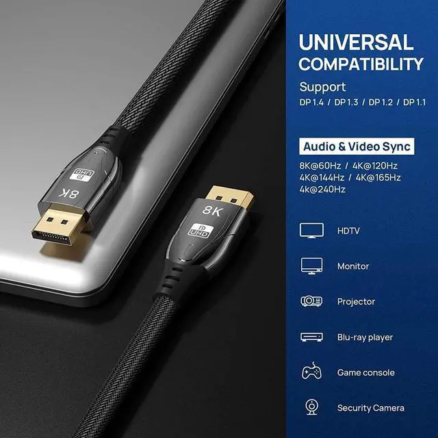 Alt view image 5 of 7 - DisplayPort Cable DP 1.4 10ft / 3M, 8K DP to DP Cable Bandwidth 32.4 Gbit/s, FreeSync & G-Sync, Support 8K @60Hz, 4K @144Hz/120Hz/60Hz, 2K @165Hz, 1080P @240Hz, Compatible With PC / Monitor - Grey
