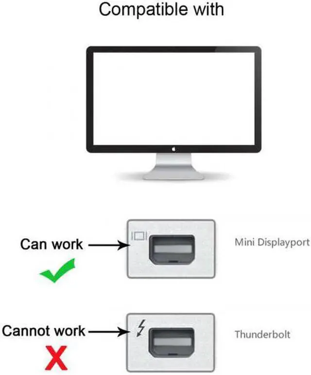 Alt view image 4 of 7 - Aomoproing 10Gbps 100W Cable USB-C Type C Female Source to Mini Displayport DP Sink HDTV Adapter 4K 60hz 1080p for TabletPhoneLaptop