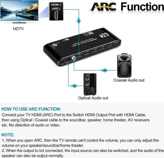 Alt view image 5 of 6 - 4K@60Hz HDMI Switch 4x1 with Audio Extractor, 4 Port HDMI Switcher with Optical SPDIF + 3.5mm Audio + Coaxial, 4 in 1 Out HDMI Audio Selector Switch Box with Remote Support HDR10 ARC 18Gbps HDCP2.2