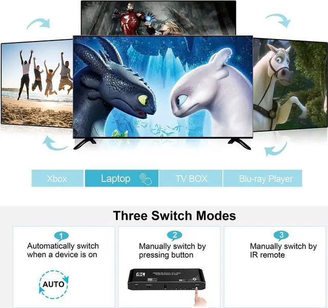 Alt view image 6 of 6 - 4K@60Hz HDMI Switch 4x1 with Audio Extractor, 4 Port HDMI Switcher with Optical SPDIF + 3.5mm Audio + Coaxial, 4 in 1 Out HDMI Audio Selector Switch Box with Remote Support HDR10 ARC 18Gbps HDCP2.2