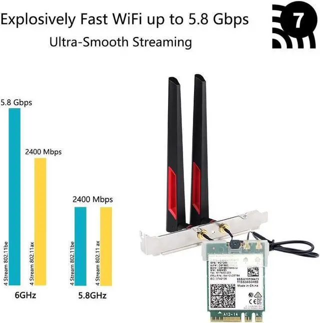 Alt view image 5 of 6 - BE200NG Wi-Fi 7 Desktop Kit 8774Mbps (6G+5G+2.4G) with Bluetooth 5.4, 802.11 be200 M.2 WiFi Card Tri-Band Wireless Network Adapter for PC, Supports Windows 11, 10 (64bit) only.