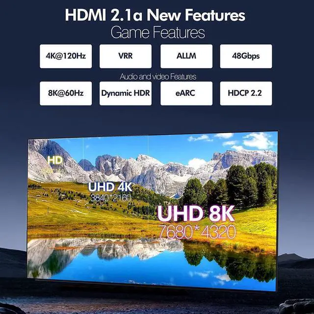 Alt view image 7 of 7 - Long 8K Fiber Optic HDMI 2.1 Cable in Wall 100Feet, Supports 8K@60Hz 4K@120Hz Ultra High Speed 48Gbps Detachable Micro HDMI Dynamic HDR, eARC, Dolby Atmos, Compatible with PS5, Xbox-Black