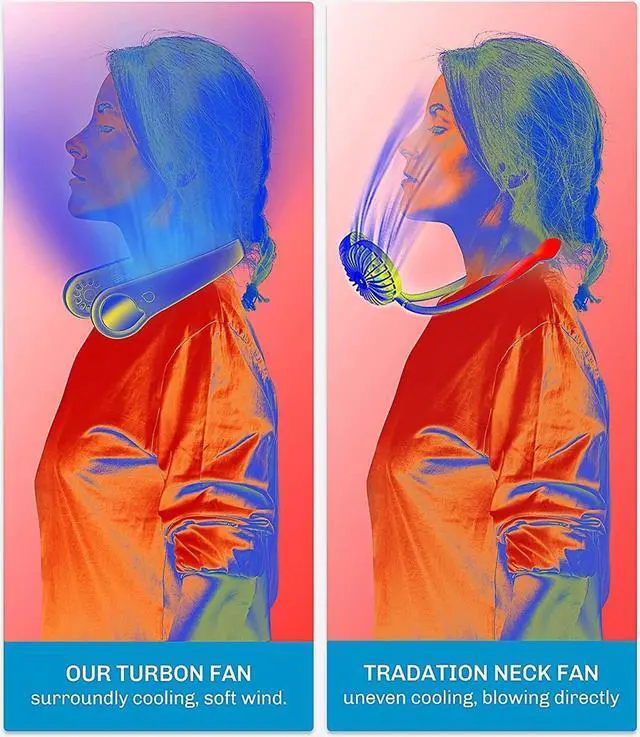 Alt view image 5 of 7 - Portable Neck Fan, Rechargeable Hands Free Bladeless Personal Mini Fans,3 Speeds 48 Air Outlet, Free Adjustment Personal Cooling Fan, Wearable Neck Fan Suitable for Traveling, Sports, Office
