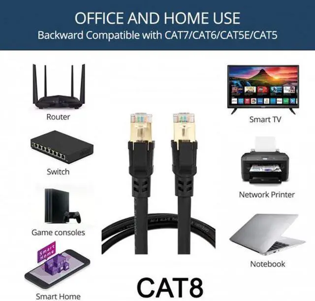 Alt view image 4 of 7 - Aomoproing 100cm RJ45 Cat8 Ethernet Network Lan Cable Patch Cord 25/40Gbps for Router Laptop