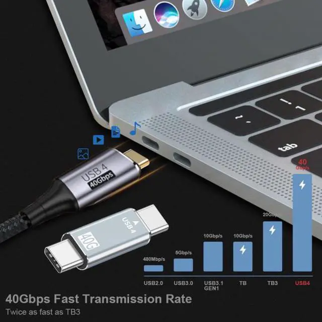 Alt view image 7 of 7 - Aomoproing 40Gbps USB4 Type C Male to Male Straight Connector 100W Power Data 8K Video Adapter for Laptop Phone