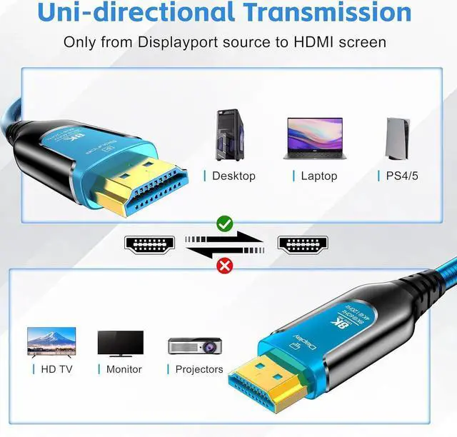 Alt view image 5 of 7 - 50Ft Fiber Optic HDMI Cables 8K 48Gbps, [UPGATED] Metal Armor Jacket, Ultra High Speed HDMI 2.1 Cable, 8K@60Hz 4K@120Hz, Compatible for Playstation 5 PC HDTV, Male-to-Male 50 ft. Red 50 ft.