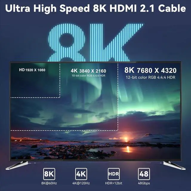 Alt view image 6 of 7 - 50Ft Fiber Optic HDMI Cables 8K 48Gbps, [UPGATED] Metal Armor Jacket, Ultra High Speed HDMI 2.1 Cable, 8K@60Hz 4K@120Hz, Compatible for Playstation 5 PC HDTV, Male-to-Male 50 ft. Red 50 ft.