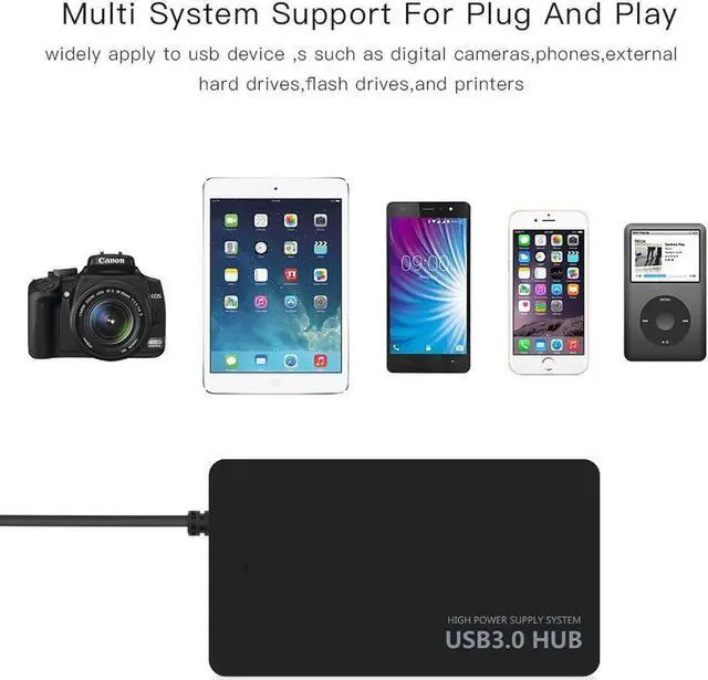 Alt view image 4 of 7 - USB 3.0 4-Port USB Hub Splitter Adapter 5Gbps for Laptop Computer PC Super Speed USB Hub for Laptop PC Computer Accessories