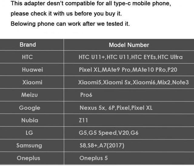 Alt view image 3 of 7 - Aomoproing Type-C to 3.5mm Earphone Adapter USB-C 3.1 Male to AUX Audio Female for Xiaomi 6 Mi6 Letv 2 Pro 2 Max2