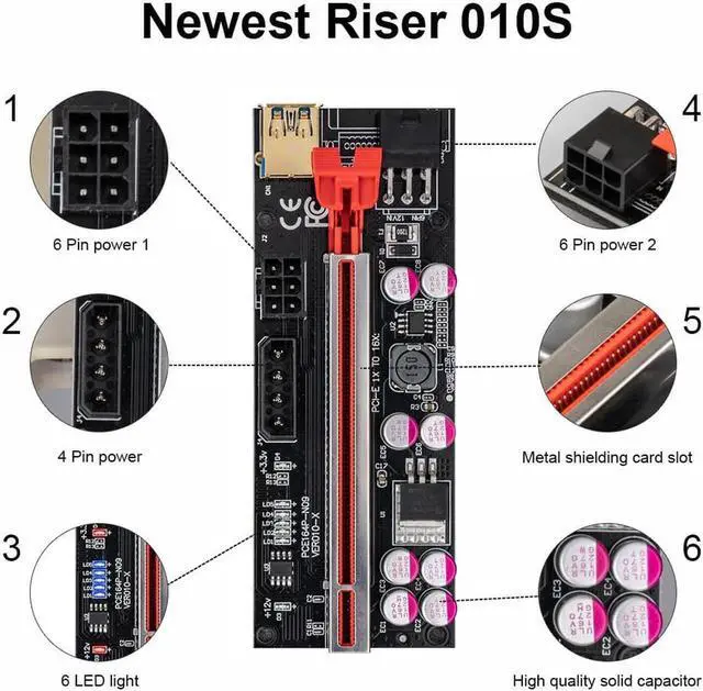 Alt view image 3 of 6 - VER010 PCI-E Riser PCI Express 1X to 16X Extender PCIe Adapter with USB3.0 SATA 6pin to 15pin for GPU Graphics Card Mining