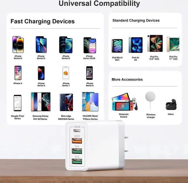Alt view image 3 of 7 - 35W USB C Wall Charger Block, 2-Pack 4 Port PD+QC Fast Power Adapter, Type C Charging Brick Cube Plug for i-P-h-o-n-e 11/12/13/14/Pro Max, XS/XR/X, Tablet, Android Smartphones (White)