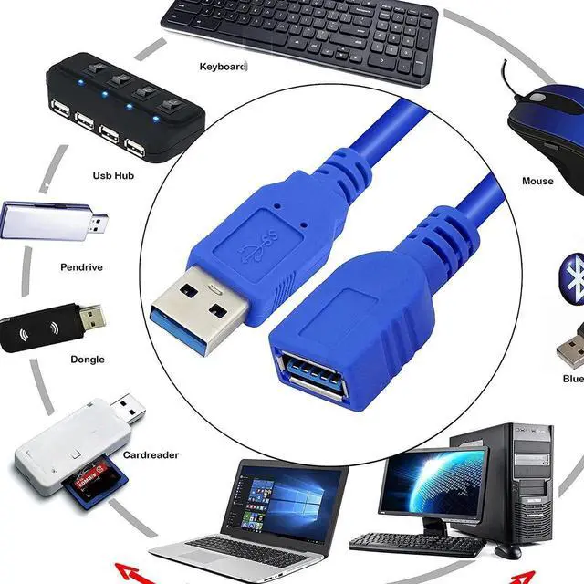 Alt view image 7 of 7 - USB 3.0 Extension Cable 3-Pack ,USB 3.0 High Speed Extender Cord Type A Male to A Female Extension Cable for Laptops/PC/Keyboard/Card Reader/Printer - Blue 10 ft.