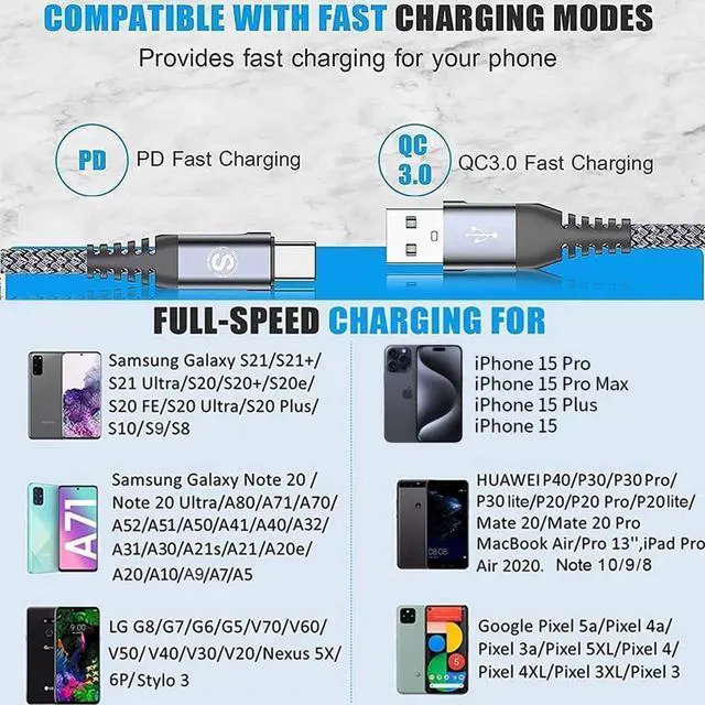 Alt view image 3 of 7 - sweguard USB Type C Charger Cable [3-Pack,10ft+6.6ft+3.3ft] iPhone 15 Charger Nylon Braided Cord for iPhone 15 Pro Max Samsung Galaxy S23 S22 S21 S20 S10 S9 Note 20 10 Flip A53 A54 Pixel LG Moto PS5