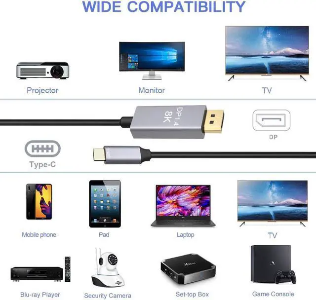 Alt view image 2 of 7 - USB C to DisplayPort 1.4 8K Cable, Thunderbolt 4/3 to DisplayPort 4K@144Hz/120Hz 5K@60Hz 2K@240Hz HBR3 DP1.4 Adapter for 2021 MacBook Pro, M1 Mac Mini, Dell XPS 3.3 ft.