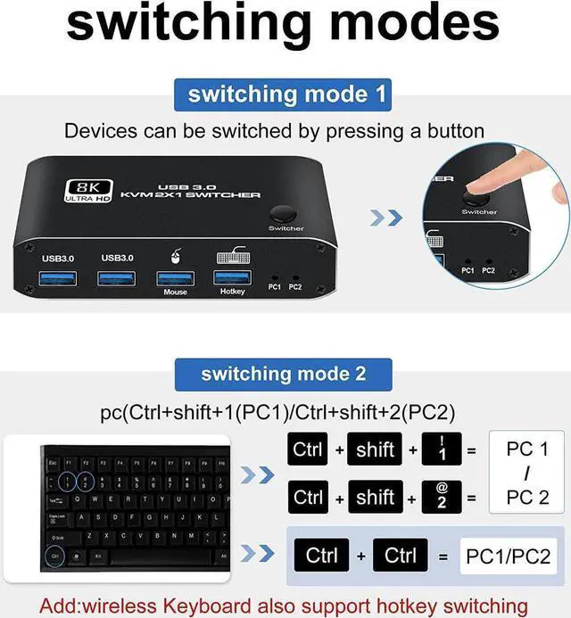 Alt view image 4 of 7 - 8K @60Hz HDMI2.1 KVM Switch 2 in 1 Out, 2 Port HDMI 2.1 USB KVM Switch for 2PC Shares 1 Set Mouse, Keyboard and Monitor, Support 8K @60Hz, 4K @120Hz, Hotkey, 4x USB 3.0 Port, HDMI2.1 in/Out Port