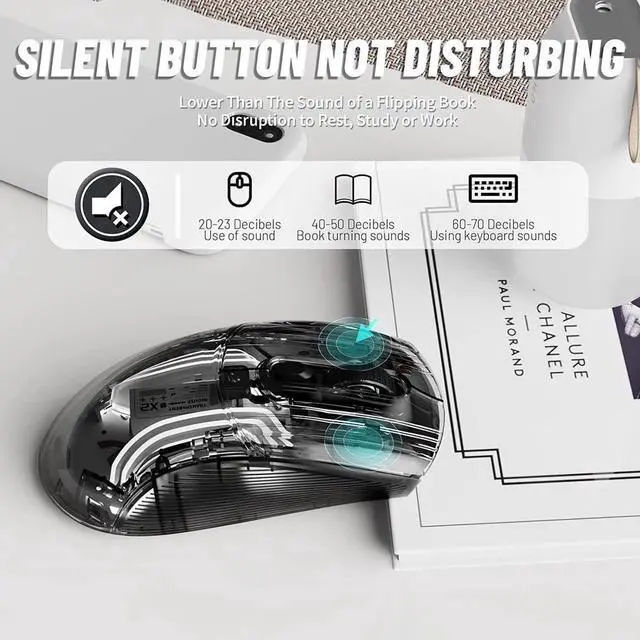 Alt view image 4 of 7 - Wireless Gaming Mouse with Full Transparent Design,Tri-Mode 2.4G/USB-C/Bluetooth Mouse, 3D RGB Backlit,Ergonomic Silent Mouse with 7 Buttons, Rechargeable Wireless Mice 2400dpi for Laptop,PC,Mac