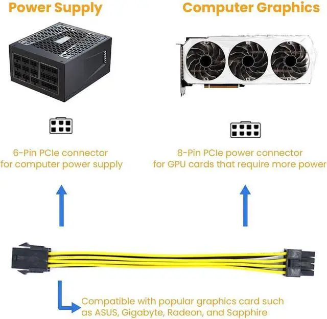 Alt view image 4 of 6 - 5pcs 6 Pin Feamle to 8 Male Pin PCIE Power Cable CPU Graphics Card PCI Express Power Supply Converter Cable