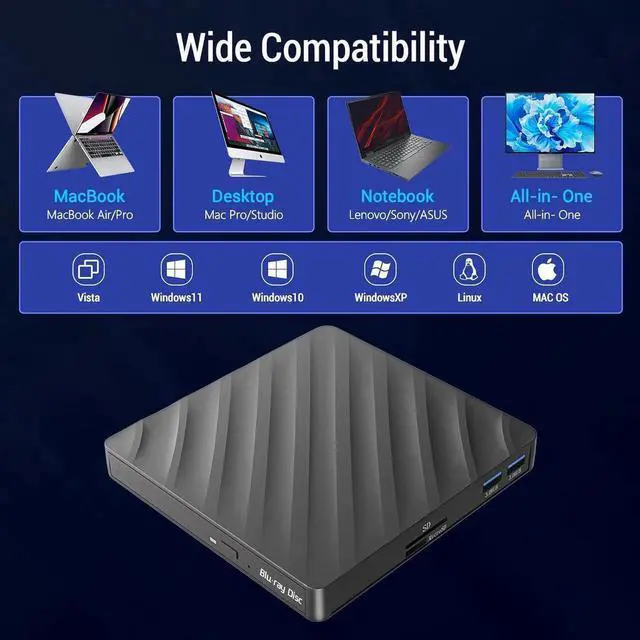 Alt view image 5 of 7 - 5 in 1 External Blu-ray CD DVD Drive, USB 3.0 Type-C Slim Optical Drive External Bluray DVD Burner with SD/TF Card Reader 2 USB 3.0 Hubs Compatible with Windows XP/7/8/10 MacOS Laptop and Desktop