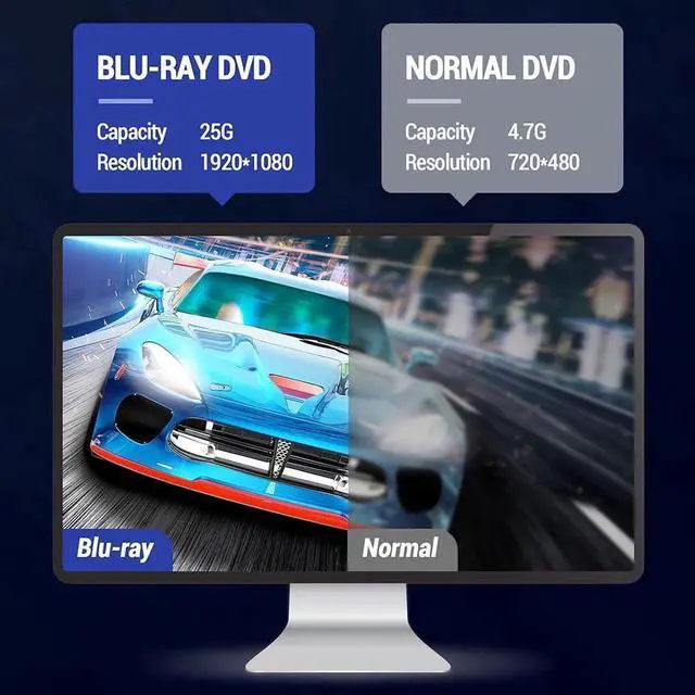 Alt view image 6 of 7 - 5 in 1 External Blu-ray CD DVD Drive, USB 3.0 Type-C Slim Optical Drive External Bluray DVD Burner with SD/TF Card Reader 2 USB 3.0 Hubs Compatible with Windows XP/7/8/10 MacOS Laptop and Desktop