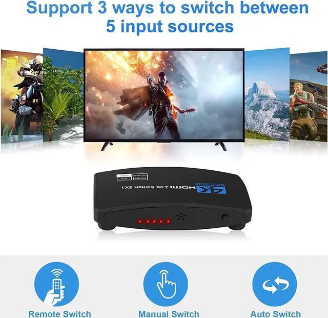 Alt view image 5 of 7 - HDMI Switch, HDMI Switcher 5 Port HDMI Switch Box with Remote 5 in 1 Out 4K 60hz HDMI Selector, Support UHD HDMI 2.0b, Compatible with PS5, Apple TV, Xbox, Nintendo