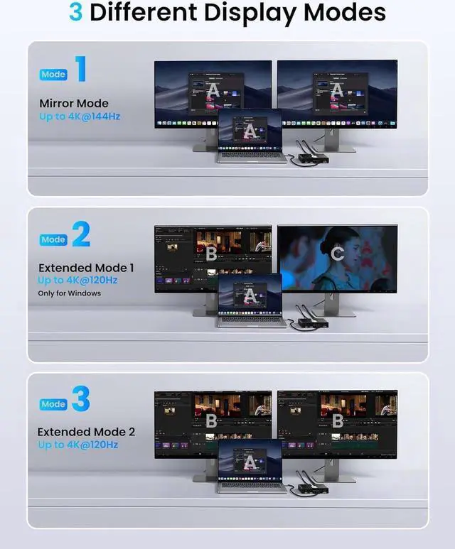 Alt view image 4 of 7 - DisplayPort to Dual Display Port Splitter, 4K@144Hz Display Port Adapter with Audio Extractor, 4K@120Hz 60Hz DP Splitter 1 in 2 Out Support Mirror/Extend Mode(MST) for PC Laptop Desktop