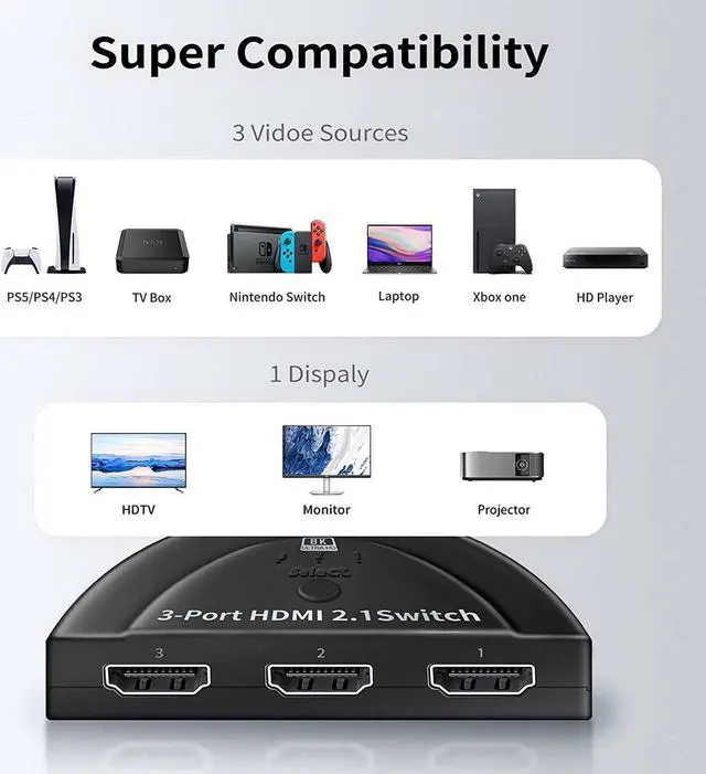 Alt view image 3 of 7 - 8K HDMI 2.1 Switch, HDMI Switch 4K 120Hz, 3 Port HDMI Switcher Selector Box with Pigtail Cable, Supports 8K@60Hz, 4K@120Hz, 4K@60Hz 48Gbps High Speed for PS4/5 Roku Xbox TV Monitor Projector