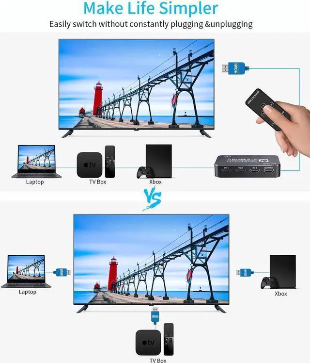 Alt view image 7 of 7 - 4K HDR HDMI Switch, 3 Ports 4K 60Hz HDMI 2.0 Switcher Selector with IR Remote, Supports Ultra HD Dolby Vision, High Speed (Max to 18.5Gbps), HDR10, HDCP 2.2 & 3D
