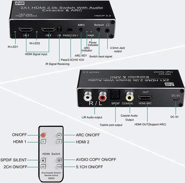 Alt view image 7 of 7 - HDMI Switch Audio Extractor,HDMI Switch Splitter 2 Inputs 1 Output with Remote 4K@60hz, 2-Port HDMI2.0b Switcher Box with Optical Toslink SPDIF+Coaxial+Analog RCA Stereo Audio Out
